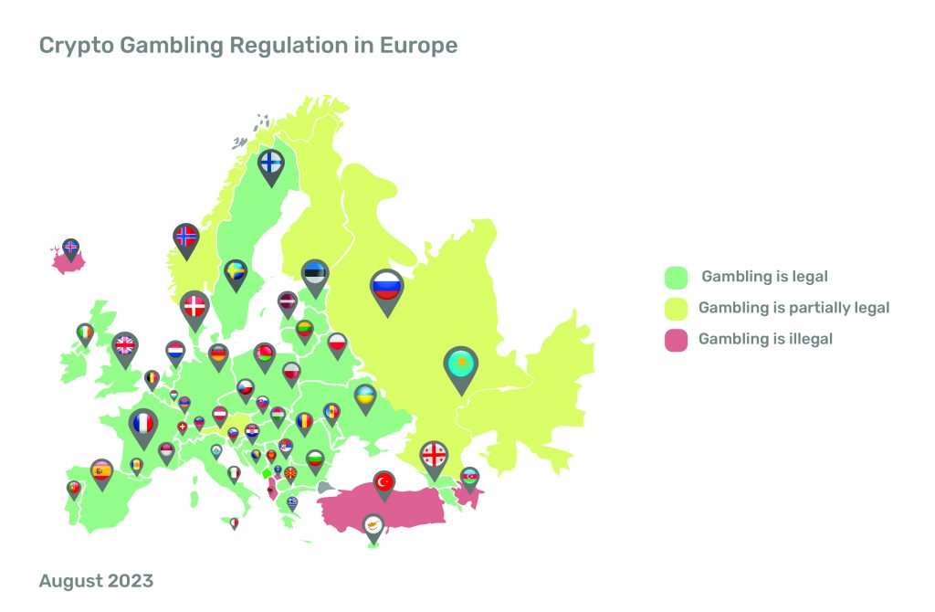 Crypto Gambling Regulations in Europe